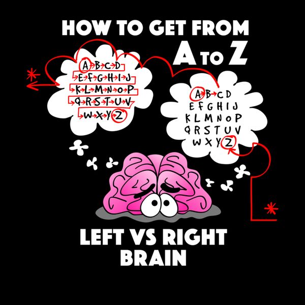 Left brain vs right brain Thumbnail